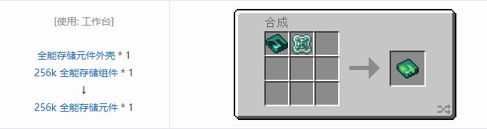 我的世界OMNI 存储元件合成表大全2026