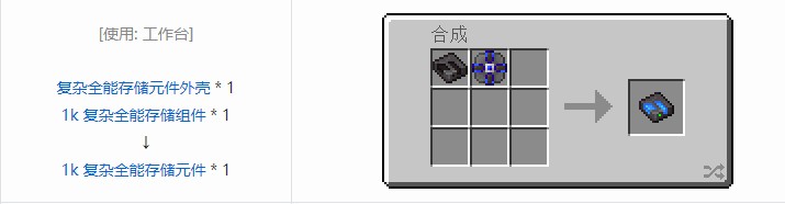 我的世界OMNI 存储元件合成表大全2026