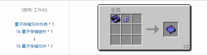 我的世界OMNI 存储元件合成表大全2026