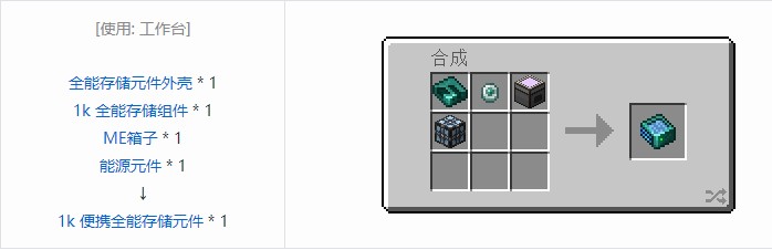 我的世界OMNI 存储元件合成表大全2026