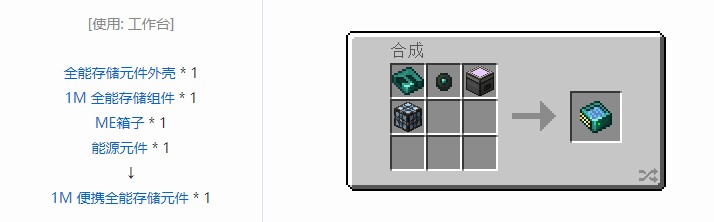 我的世界OMNI 存储元件合成表大全2026