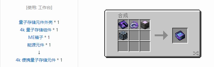 我的世界OMNI 存储元件合成表大全2026