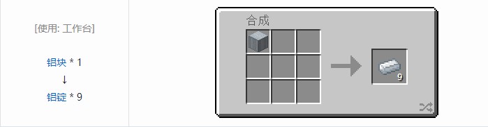 我的世界星系材料合成表大全