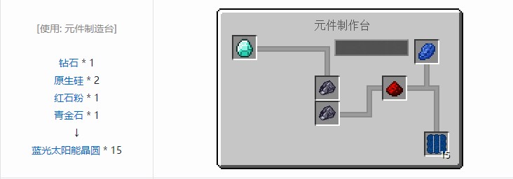 我的世界星系材料合成表大全