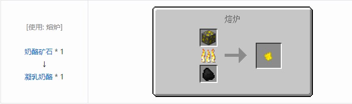 我的世界星系材料合成表大全