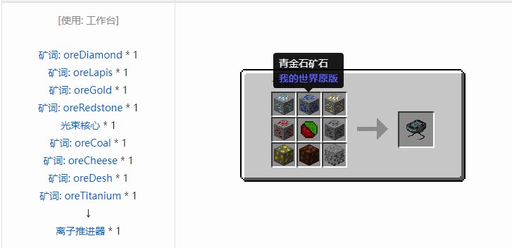 我的世界星系材料合成表大全