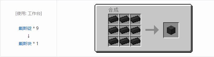 我的世界星系方块合成表大全