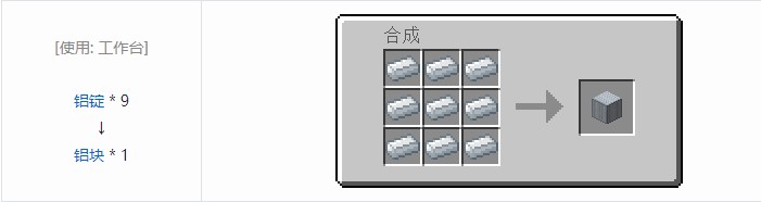 我的世界星系方块合成表大全