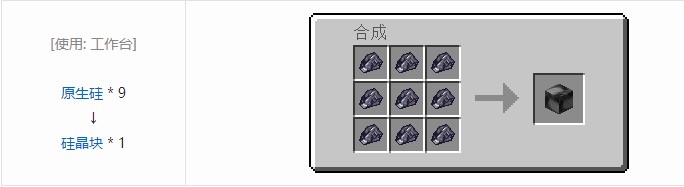 我的世界星系方块合成表大全