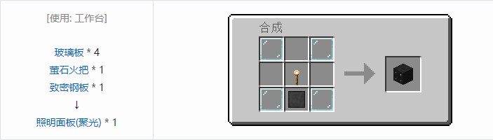 我的世界星系方块合成表大全