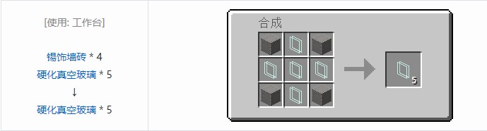 我的世界星系方块合成表大全