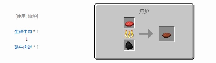 我的世界星系合成表大全