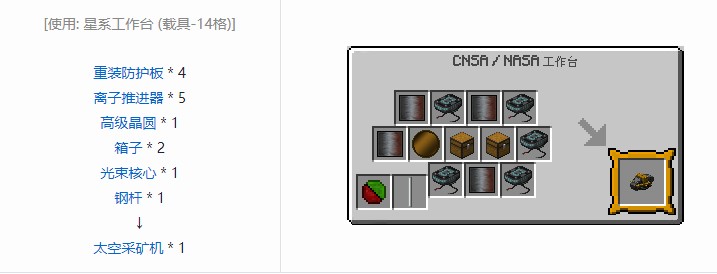 我的世界星系合成表大全