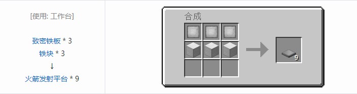 我的世界星系合成表大全