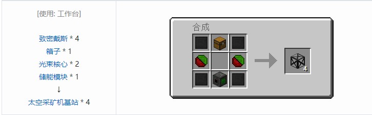 我的世界星系合成表大全