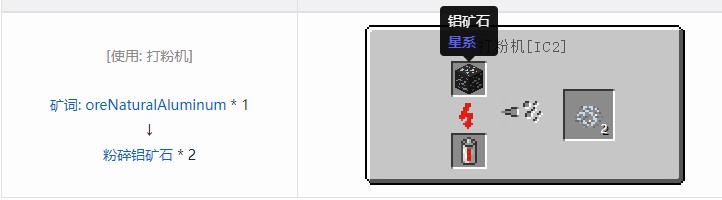 我的世界星系合成表大全
