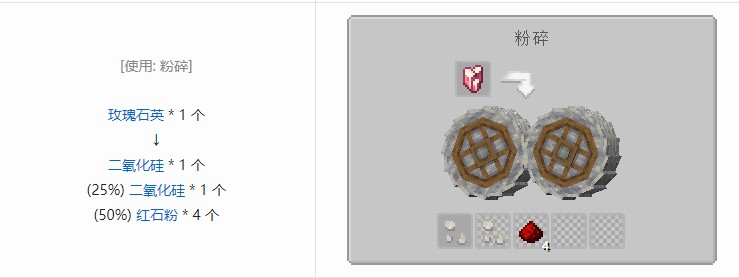 我的世界坍毁化合材料合成表大全