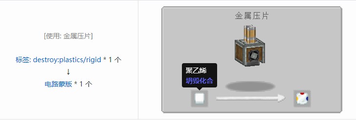 我的世界坍毁化合材料合成表大全