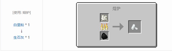 我的世界坍毁化合材料合成表大全