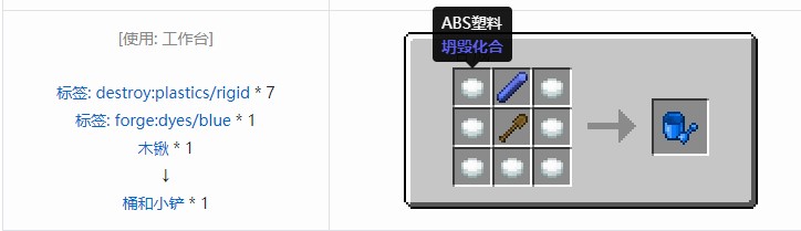 我的世界坍毁化合材料合成表大全