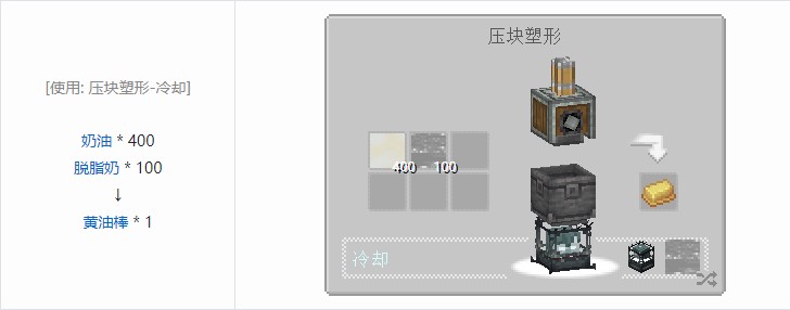 我的世界坍毁化合材料合成表大全
