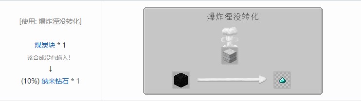 我的世界坍毁化合材料合成表大全