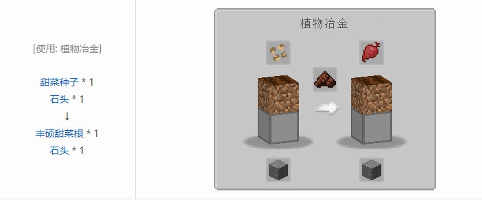 我的世界坍毁化合材料合成表大全