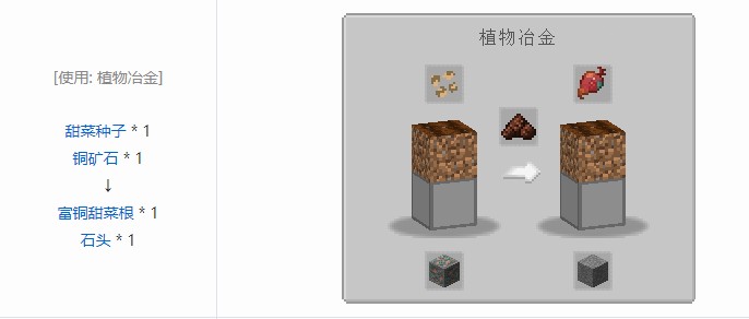我的世界坍毁化合材料合成表大全