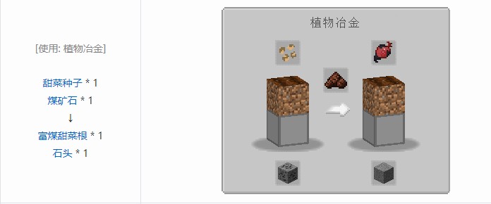 我的世界坍毁化合材料合成表大全