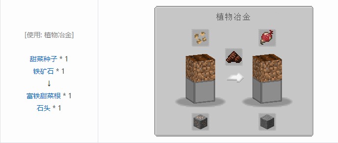 我的世界坍毁化合材料合成表大全