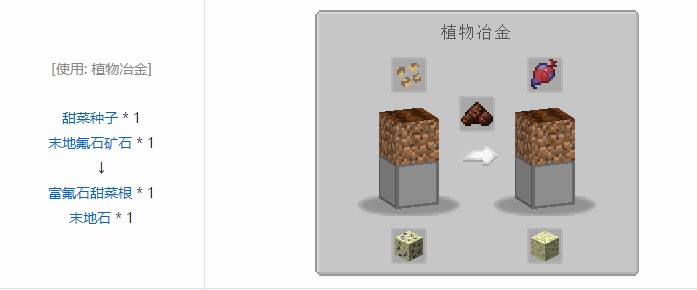 我的世界坍毁化合材料合成表大全