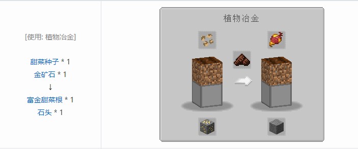 我的世界坍毁化合材料合成表大全