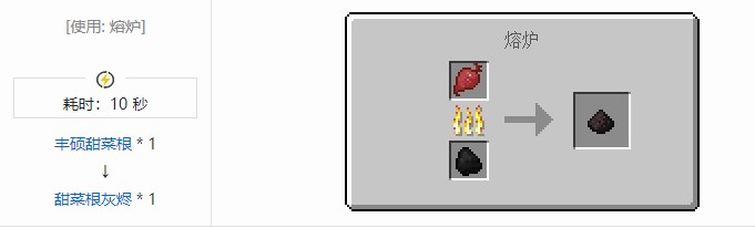 我的世界坍毁化合材料合成表大全