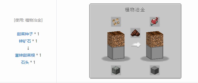 我的世界坍毁化合材料合成表大全