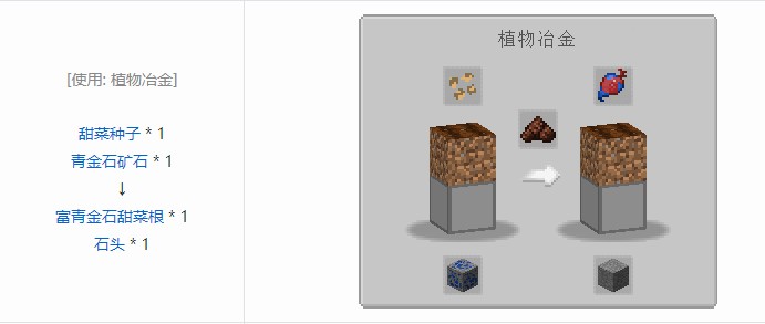 我的世界坍毁化合材料合成表大全