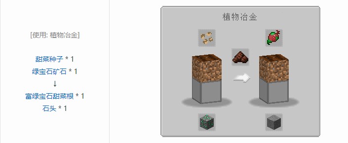 我的世界坍毁化合材料合成表大全
