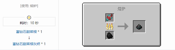 我的世界坍毁化合材料合成表大全