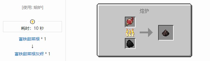 我的世界坍毁化合材料合成表大全