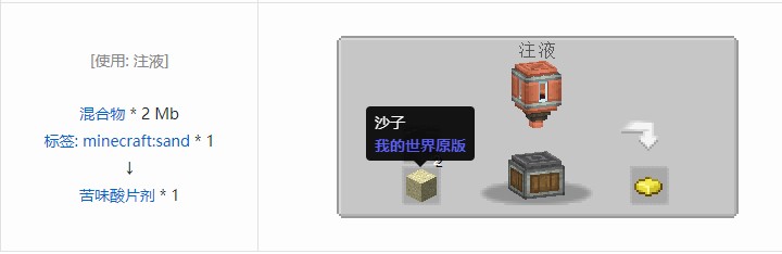 我的世界坍毁化合材料合成表大全