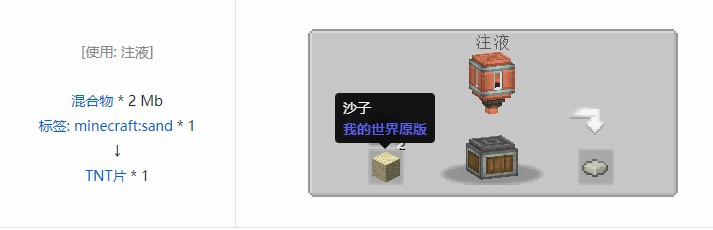 我的世界坍毁化合材料合成表大全