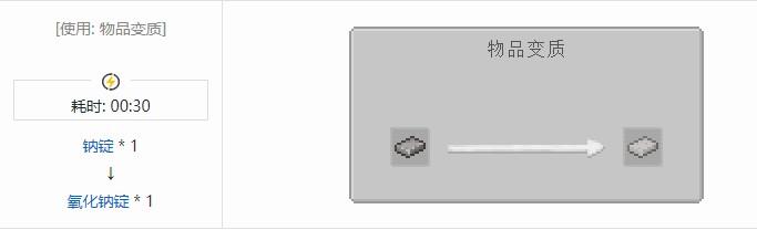 我的世界坍毁化合材料合成表大全