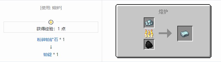 我的世界坍毁化合材料合成表大全