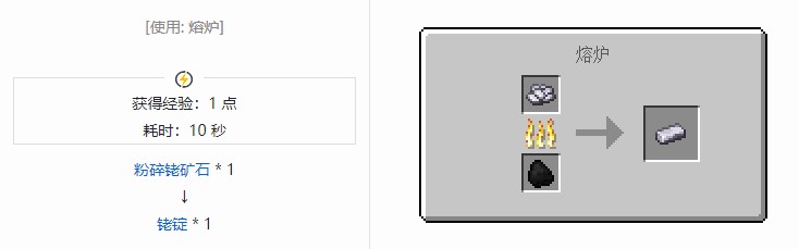 我的世界坍毁化合材料合成表大全