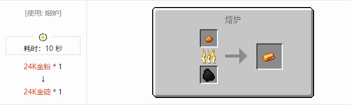 我的世界坍毁化合材料合成表大全