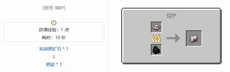 我的世界坍毁化合材料合成表大全