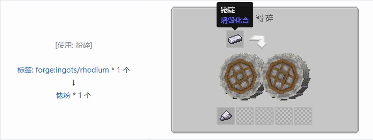 我的世界坍毁化合材料合成表大全