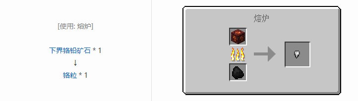 我的世界坍毁化合材料合成表大全