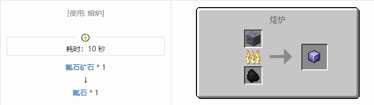 我的世界坍毁化合材料合成表大全