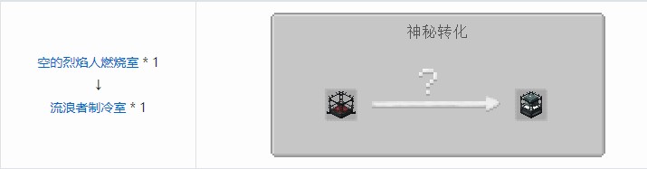 我的世界坍毁化合合成表大全