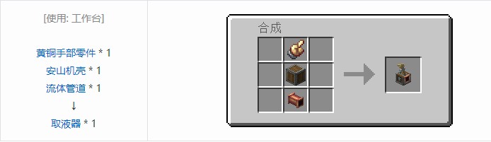 我的世界坍毁化合合成表大全